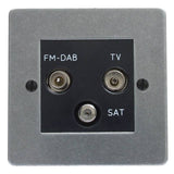 F Satellite Connector (TV + FM)